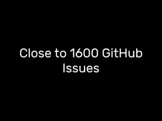 Close to 1600 GitHub
Issues
 