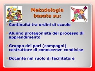 MetodologiaMetodologia
basata su:basata su:
Continuità tra ordini di scuole
Alunno protagonista del processo di
apprendimento
Gruppo dei pari (compagni)
costruttore di conoscenze condivise
Docente nel ruolo di facilitatore
 