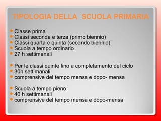 TIPOLOGIA DELLA SCUOLA PRIMARIA
Classe prima
Classi seconda e terza (primo biennio)
Classi quarta e quinta (secondo biennio)
Scuola a tempo ordinario
27 h settimanali
Per le classi quinte fino a completamento del ciclo
30h settimanali
comprensive del tempo mensa e dopo- mensa
Scuola a tempo pieno
40 h settimanali
comprensive del tempo mensa e dopo-mensa
 