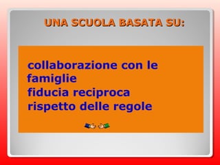 UNA SCUOLA BASATA SU:UNA SCUOLA BASATA SU:
collaborazione con le
famiglie
fiducia reciproca
rispetto delle regole
 