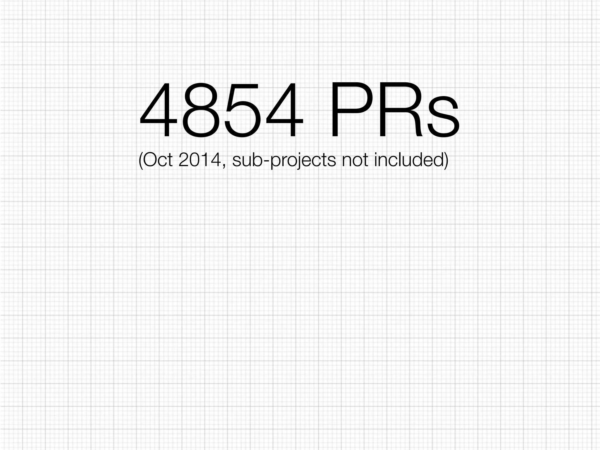 4854 PRs (Oct 2014, sub-projects not included) 
 