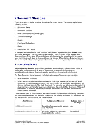 Open Document V1.1