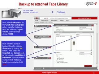 Library Backup Open-E Backup to Attached Tape Library | PPT