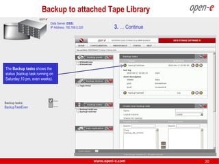 Library Backup Open-E Backup to Attached Tape Library | PPT