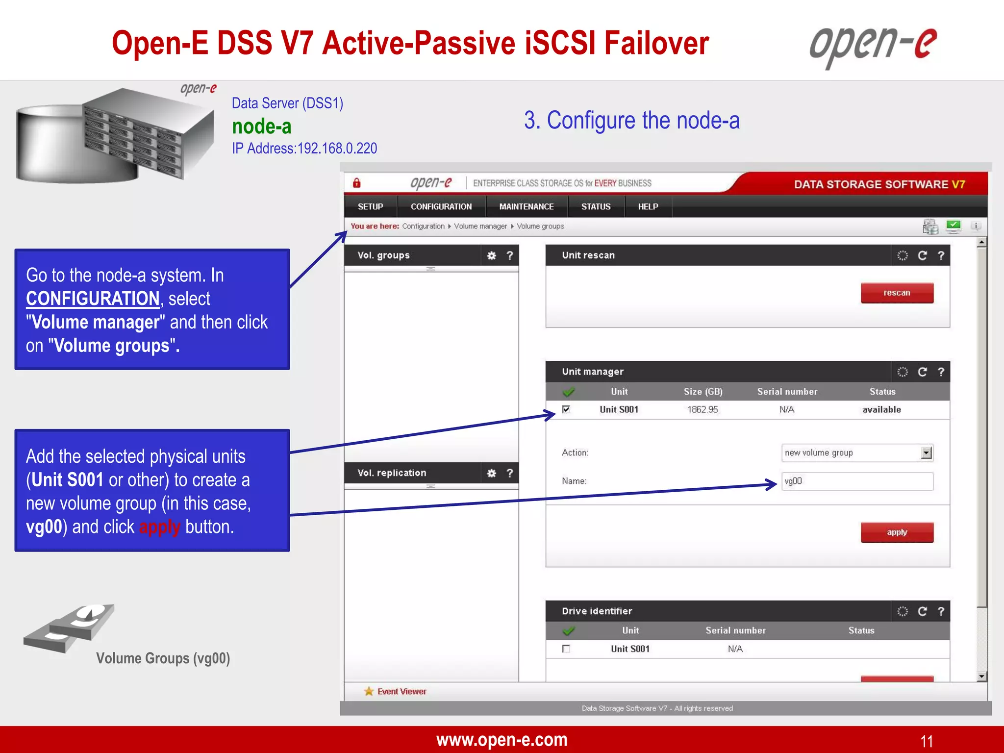 Open-E DSS V7 Active-Passive iSCSI Failover
Data Server (DSS1)

node-a

3. Configure the node-a

IP Address:192.168.0.220

Go to the node-a system. In
CONFIGURATION, select
"Volume manager" and then click
on "Volume groups".

Add the selected physical units
(Unit S001 or other) to create a
new volume group (in this case,
vg00) and click apply button.

Volume Groups (vg00)

www.open-e.com

11

 