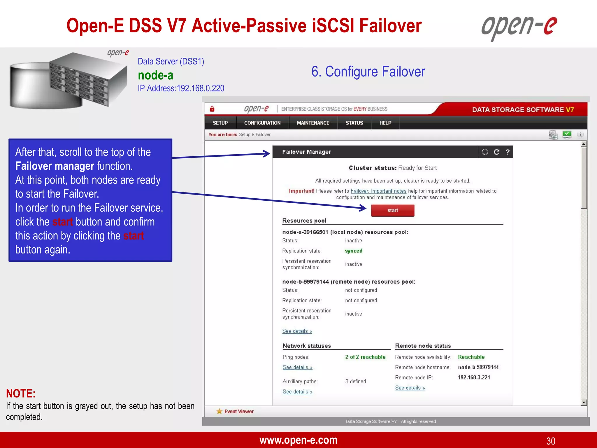 Open-E DSS V7 Active-Passive iSCSI Failover
Data Server (DSS1)

node-a

6. Configure Failover

IP Address:192.168.0.220

After that, scroll to the top of the
Failover manager function.
At this point, both nodes are ready
to start the Failover.
In order to run the Failover service,
click the start button and confirm
this action by clicking the start
button again.

NOTE:
If the start button is grayed out, the setup has not been
completed.

www.open-e.com

30

 