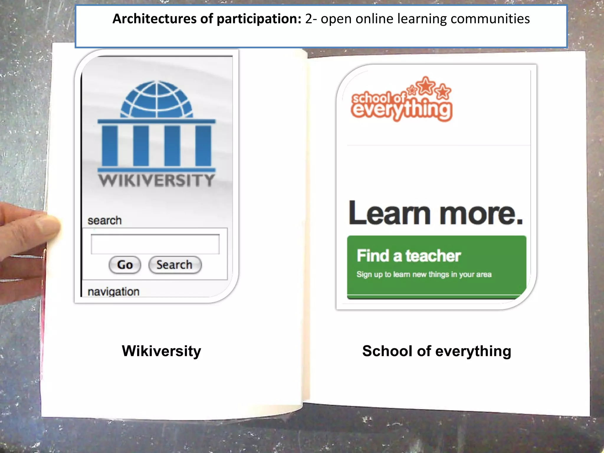 Architectures of participation:  2- open online learning communities Wikiversity School of everything 