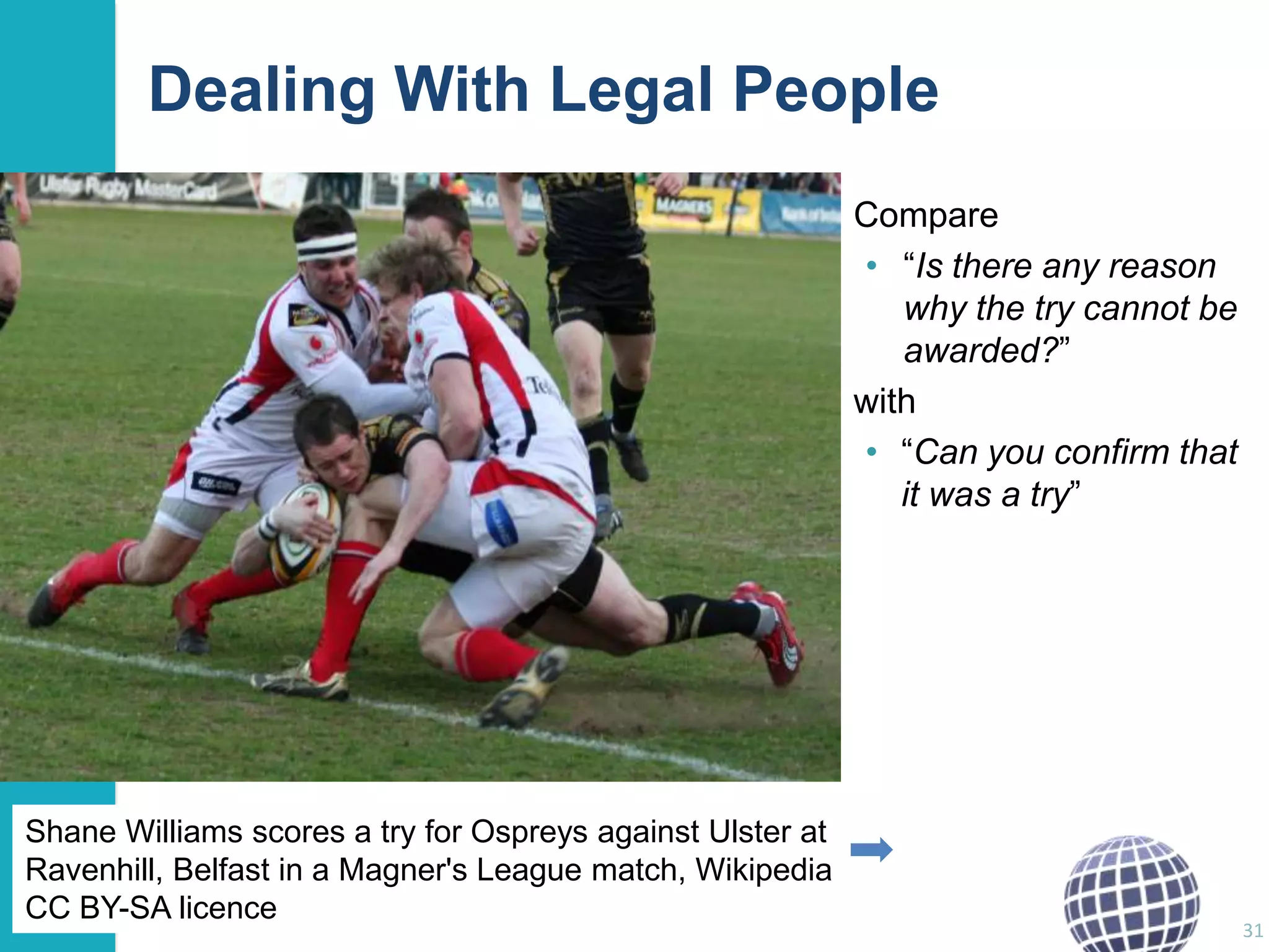 Dealing With Legal People
Compare
• “Is there any reason
why the try cannot be
awarded?”
with
• “Can you confirm that
it was a try”

Shane Williams scores a try for Ospreys against Ulster at
Ravenhill, Belfast in a Magner's League match, Wikipedia
CC BY-SA licence

31

 