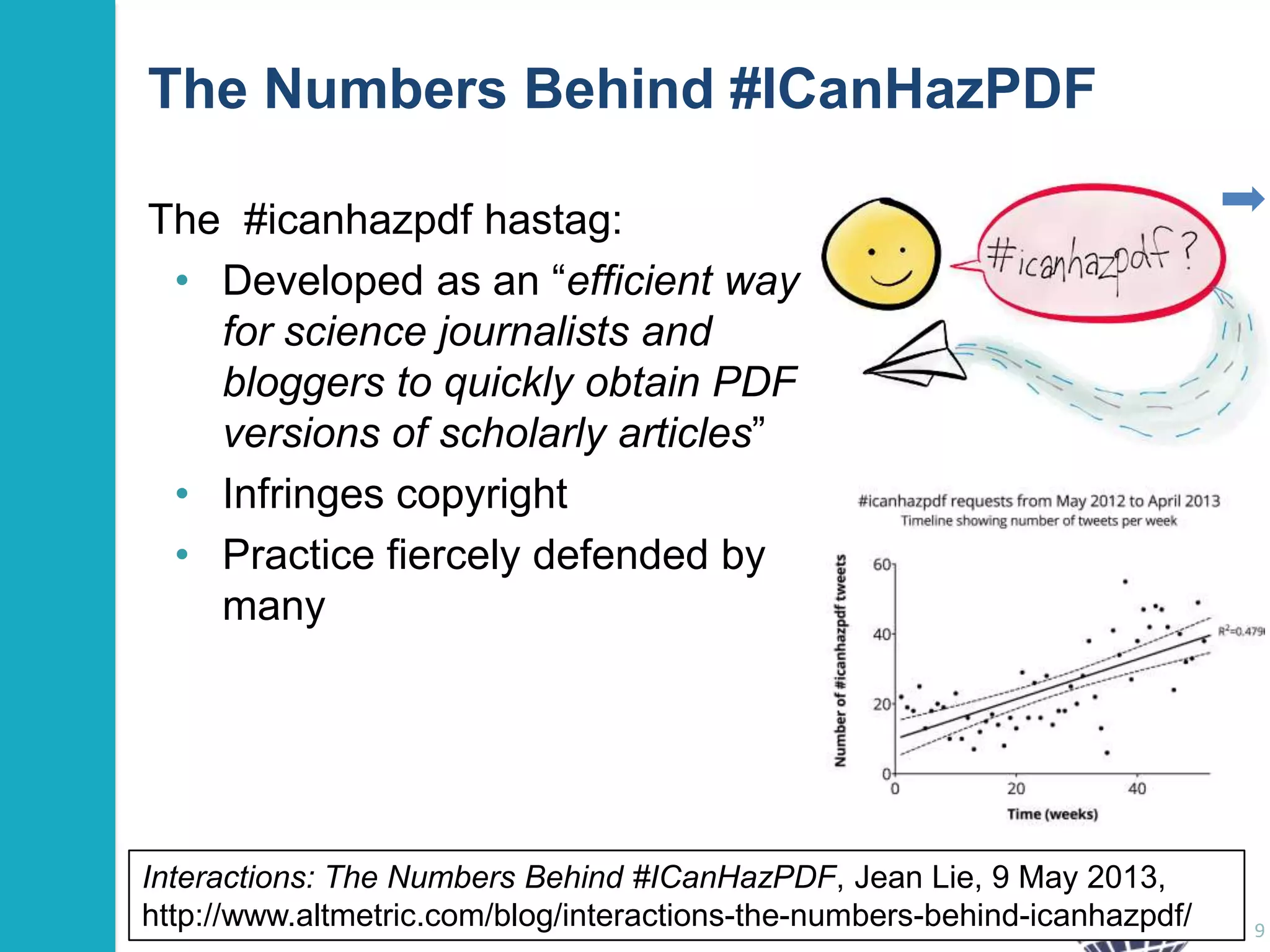 The Numbers Behind #ICanHazPDF
The #icanhazpdf hastag:
• Developed as an “efficient way
for science journalists and
bloggers to quickly obtain PDF
versions of scholarly articles”
• Infringes copyright
• Practice fiercely defended by
many

Interactions: The Numbers Behind #ICanHazPDF, Jean Lie, 9 May 2013,
http://www.altmetric.com/blog/interactions-the-numbers-behind-icanhazpdf/

9

 