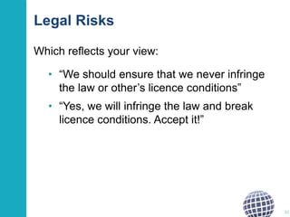 Legal Risks
Which reflects your view:
• “We should ensure that we never infringe
the law or other‟s licence conditions”
• “Yes, we will infringe the law and break
licence conditions. Accept it!”

30

 