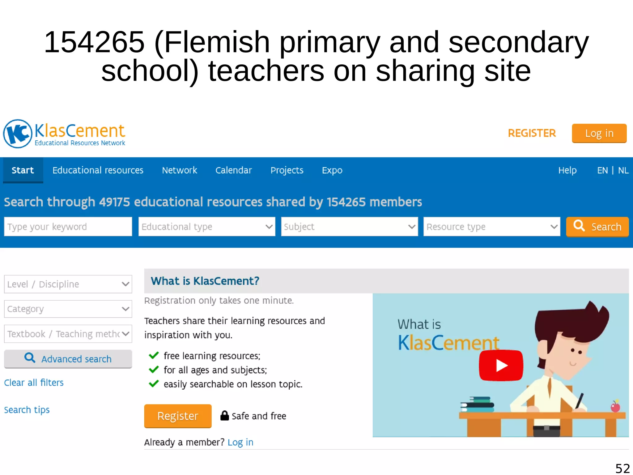 52
154265 (Flemish primary and secondary
school) teachers on sharing site
 