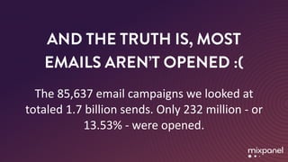 AND THE TRUTH IS, MOST
EMAILS AREN’T OPENED :(
The	85,637	email	campaigns	we	looked	at	
totaled	1.7	billion	sends.	Only	232	million	-	or	
13.53%	-	were	opened.
 