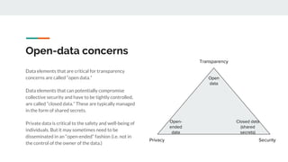 Open ended data | PPT