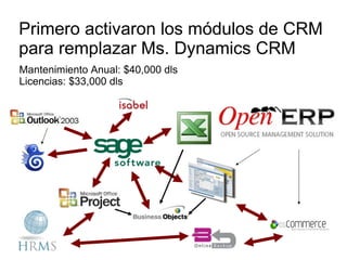 Primero activaron los módulos de CRM para remplazar Ms. Dynamics CRM Mantenimiento Anual: $40,000 dls Licencias: $33,000 dls 