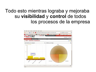 Todo esto mientras lograba y mejoraba su  visibilidad  y  control  de todos los procesos de la empresa 