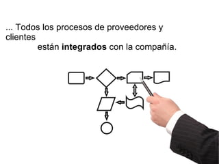 ... Todos los procesos de proveedores y clientes están  integrados  con la compañía. 