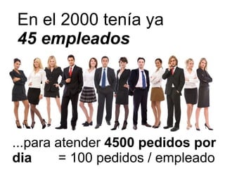 En el 2000 tenía ya 45 empleados ...para atender  4500 pedidos por dia  = 100 pedidos / empleado 