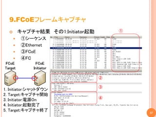 9.FCOEフレームキャプチャ
            キャプチャ結果 その1:Initiator起動       ①

             ①シーケンス
             ②Ethernet
             ③FCoE
             ④FC



                                       ②

                                       ③
1.   Initiator:シャットダウン
2.   Target:キャプチャ開始
                                       ④
3.   Initiator:電源On
4.   Initiator:起動完了
5.   Target:キャプチャ終了
                                               37
 