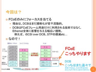 今回は？
       FCoEのみにフォーカスを当てる
           理由は、DCBはまだ規格化が若干流動的。
           DCBはFCoEフレーム用途だけに利用される技術ではなく、
            Ethernet全体に影響を与える幅広い規格。
             例えば、 iSCSI over DCB、STPの撲滅etc…
       なので！


                                   FCoE
                                   こっちやります
                                   DCB
                                   こっちはまた追々で
                                   本気でやるなら、『LIOで作るDCB』
Wikiから転載                                                 7
                                   みたいなサブタイトルを付けますから！
 