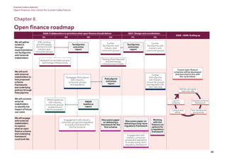 Open Finance: Vision and Roadmap for a Smart Data Future in UK ...