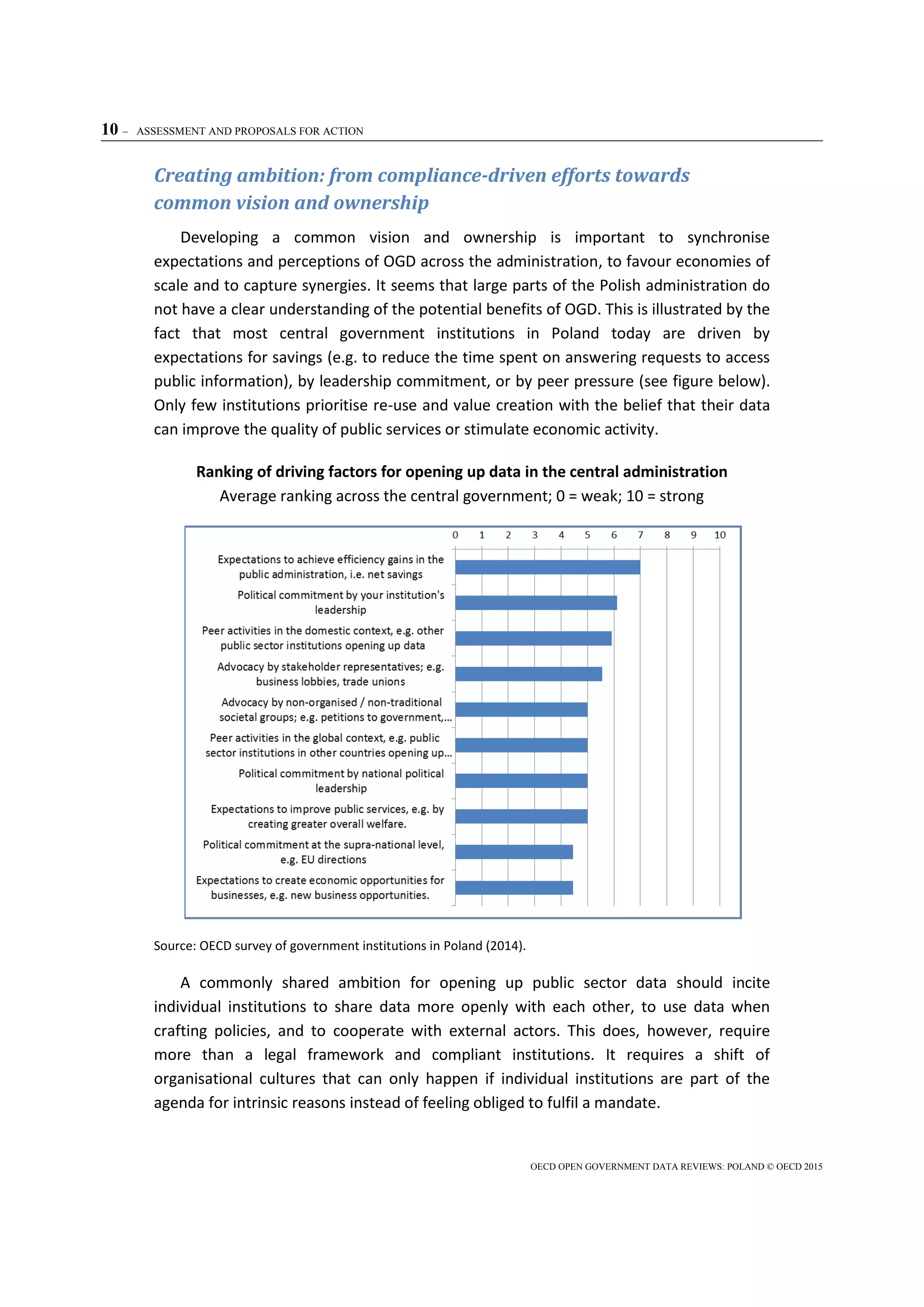10 – ASSESSMENT AND PROPOSALS FOR ACTION
OECD OPEN GOVERNMENT DATA REVIEWS: POLAND © OECD 2015
Creating ambition: from compliance-driven efforts towards
common vision and ownership
Developing a common vision and ownership is important to synchronise
expectations and perceptions of OGD across the administration, to favour economies of
scale and to capture synergies. It seems that large parts of the Polish administration do
not have a clear understanding of the potential benefits of OGD. This is illustrated by the
fact that most central government institutions in Poland today are driven by
expectations for savings (e.g. to reduce the time spent on answering requests to access
public information), by leadership commitment, or by peer pressure (see figure below).
Only few institutions prioritise re-use and value creation with the belief that their data
can improve the quality of public services or stimulate economic activity.
Ranking of driving factors for opening up data in the central administration
Average ranking across the central government; 0 = weak; 10 = strong
Source: OECD survey of government institutions in Poland (2014).
A commonly shared ambition for opening up public sector data should incite
individual institutions to share data more openly with each other, to use data when
crafting policies, and to cooperate with external actors. This does, however, require
more than a legal framework and compliant institutions. It requires a shift of
organisational cultures that can only happen if individual institutions are part of the
agenda for intrinsic reasons instead of feeling obliged to fulfil a mandate.
 