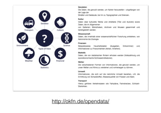 http://okfn.de/opendata/
 