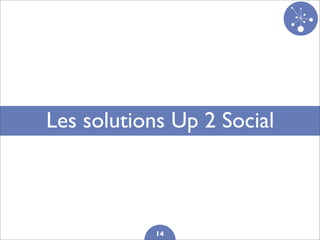 Les solutions Up 2 Social



            14
 