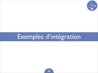 Exemples d’intégration



          23
 