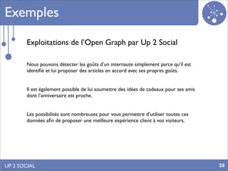 Exemples
        Exploitations de l’Open Graph par Up 2 Social

        Nous pouvons détecter les goûts d’un internaute simplement parce qu’il est
        identiﬁé et lui proposer des articles en accord avec ses propres goûts.


        Il est également possible de lui soumettre des idées de cadeaux pour ses amis
        dont l’anniversaire est proche.


        Les possibilités sont nombreuses pour vous permettre d’utiliser toutes ces
        données aﬁn de proposer une meilleure expérience client à vos visiteurs.




UP 2 SOCIAL                                                                             25
 