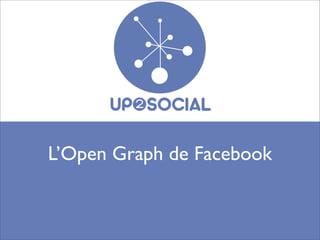 L’Open Graph de Facebook
 