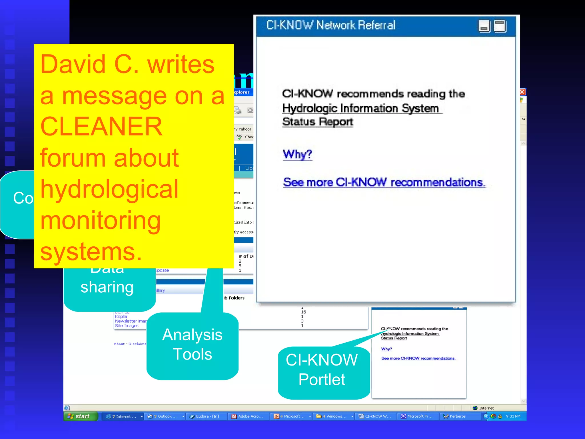 Cybercommunity Resources David C. writes a message on a CLEANER forum about hydrological monitoring systems.  Documents Collaboration Tools Data sharing Analysis Tools CI-KNOW Portlet 