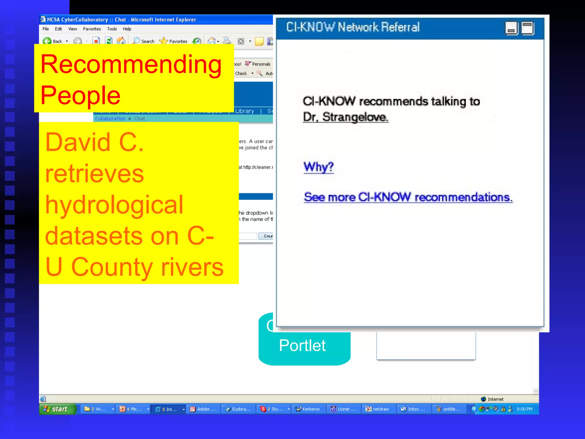 Recommending People David C. retrieves hydrological datasets on C-U County rivers CI-KNOW Portlet 