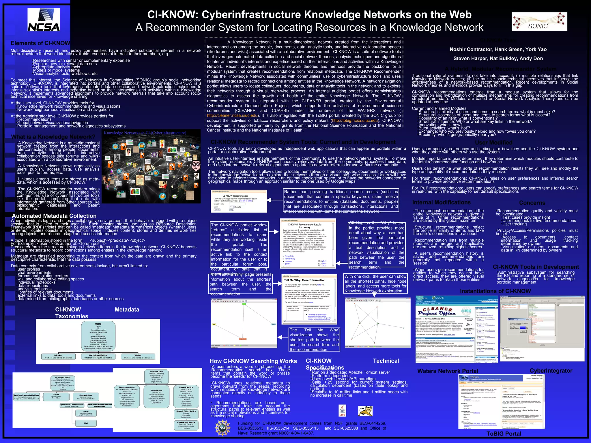 The strongest recommendation in the entire Knowledge network is given a value of 1. Other recommendations are scaled by this global maximum. Structural recommendations reflect the profile similarity of items and take the user’s connections into account. Recommendation lists from multiple modules are merged and duplicates are removed, retaining highest scores A user’s recommendation history is saved and recommendations are generally not repeated within a session When users get recommendations for entities to which they do not have direct access, they are offered visual network paths to reach those entities. CI-KNOW: Cyberinfrastructure Knowledge Networks on the Web A Recommender System for Locating Resources in a Knowledge Network Elements of CI-KNOW Multi-disciplinary research and policy communities have indicated substantial interest in a network referral system that would identify available resources of interest to their members, e.g.: Researchers with similar or complementary expertise Popular, new, or relevant data sets Appropriate analysis tools Models or model systems Visual analytic tools, workflows, etc To meet this interest, the Science of Networks in Communities (SONIC) group’s social networking technology, CI-KNOW, is integrated into portals and other collaborative environments. CI-KNOW is a suite of software tools that leverages automated data collection and network extraction techniques to infer a scientist’s interests and expertise based on their interactions and activities within a Knowledge Network. It implements advanced algorithms to provide network referrals that take into account socio-technical incentives for knowledge sharing.  At the User level, CI-KNOW provides tools for  Knowledge network recommendations and visualizations Network neighborhood visualization and navigation At the Administrator level CI-KNOW provides portlets for Recommendations Global network visualization/navigation Portfolio management and network diagnostics subsystems What is a Knowledge Network? CI-KNOW Team Noshir Contractor, Hank Green, York Yao Steven Harper, Nat Bulkley, Andy Don Abstract.  A Knowledge Network is a multi-dimensional network created from the interactions and interconnections among the people, documents, data, analytic tools, and interactive collaboration spaces (like forums and wikis) associated with a collaborative environment.   CI-KNOW is a suite of software tools that leverages automated data collection and social network theories, analysis techniques and algorithms to infer an individual’s interests and expertise based on their interactions and activities within a Knowledge Network. Recent developments in social network theories and methods provide the backbone for a modular system that creates recommendations from relational metadata. The CI-KNOW Recommender mines the Knowledge Network associated with communities’ use of cyberinfrastructure tools and uses relational metadata to record connections among entities in the Knowledge Network.   A network navigation portlet allows users to locate colleagues, documents, data or analytic tools in the network and to explore their networks through a visual, step-wise process. An internal auditing portlet offers administrators diagnostics to assess the growth and health of the entire Knowledge Network. The CI-KNOW recommender system is integrated with the CLEANER portal, created by the Environmental Cyberinfrastructure Demonstration Project, which supports the activities of environmental science communities (CLEANER and CUAHSI) under the umbrella of the WATERS network ( http://cleaner.ncsa.uiuc.edu ). It is also integrated with the ToBIG portal, created by the SONIC group to support the activities of tobacco researchers and policy makers ( http://tobig.ncsa.uiuc.edu ). CI-KNOW development is supported primarily by grants from the National Science Foundation and the National Cancer Institute and the National Institutes of Health. When individuals log in and uses a collaborative environment, their behavior is logged within a unique session that is linked to their user ID. Each session stores use logs as Resource Description Framework (RDF) triples that can be called ‘metadata’ Metadata summarizes objects (whether users or items), locates objects in geographical space, indexes content, stores and defines network ties among objects, and records usage and access information.  A triple is information stored in the form:  <subject><predicate><object> For example : <user 1><is author of><forum post 1> Predicates form the structural linkages between items in the knowledge network .  CI-KNOW harvests structural metadata to record connections among entities in the knowledge network A Knowledge Network is a multi-dimensional network created from the interactions and interconnections among people, documents, data, analytic tools, and interactive collaboration spaces (like forums and wikis) associated with a collaborative environment. A Knowledge Network grows organically as users publish, access data, use analysis tools, post to forums, etc.  Linkages among items are stored as meta-data, which is accessed by CI-KNOW. The CI-KNOW recommender system mines the Knowledge Network associated with communities’ use of cyberinfrastructure tools like the portal, combining that data with information gathered from other sources like bibliographic databases and patent information.  Funding for CI-KNOW development comes from NSF grants BES-0414259, BES-0533513,  IIS-0535214, SBE-0555115,  and SCI-0525308  and Office of Naval Research grant N00014-04-1-0437. Automated Metadata Collection CI-KNOW Recommender System Tools: Current and in Development The CI-KNOW portlet window “returns” a folded list of recommendations to users while they are working inside the portal. The recommendation itself is an active link to the contact information for the user or to the particular forum post, document, or data that is recommended. Clicking on the “Why” button in the portlet provides more detail about why a user has been given that particular recommendation and provides a text description and a network visualization of the path between the user, the search term and the recommendation. Metadata are classified according to the context from which the data are drawn and the primary descriptive characteristic that the data possess.  Data contexts from collaborative environments include, but aren’t limited to: user profiles chat environments forums and solution centers wiki and collaborative editing spaces individual ‘notebooks’ data repositories analysis tool areas libraries of relevant documents external links to data, tools and documents data mined from bibliographic data bases or other sources Knowledge Networks in CI (Cyberinfrastructure) CI-KNOW Metadata Taxonomies Java-based Run on a dedicated Apache Tomcat server Platform independent Uses a web services/API paradigm Calls <.25 second for current system settings, calculation dependent (based on table lookup and sorting) Scalable to 10 million links and 1 million nodes with no increase in call time CI-KNOW Technical Specifications CI-KNOW tools are being developed as independent web applications that can appear as portlets within a portal or collaborative environment. An intuitive user-interface enable members of the community to use the network referral system. To make the system sustainable, CI-KNOW continuously retrieves data from the community, processes these data, and uses   internal network referral algorithms to update its network referrals for use within the community. The network navigation tools allow users to locate themselves or their colleagues, documents or workspaces in the knowledge network and to explore their networks through a visual, step-wise process. Users will have the option to explore these networks in an optimal ‘topological’ space, or to have the networks connected to geographical maps through an approach similar to the one used by Google Maps  A Hybrid, Modular Recommender System Traditional referral systems do not take into account: (i) multiple relationships that link Knowledge Network entities; (ii) the multiple socio-technical incentives that influence the effectiveness of a network-based recommendation. Recent developments in Social Network theories and methods provide ways to fill in this gap.  CI-KNOW recommendations emerge from a modular system that allows for the combination and hybridization of multiple mechanisms for creating recommendations from structural metadata. Modules are based on Social Network Analysis Theory and can be updated at any time. Current and Planned Modules Structural similarity of users and items to search terms: what is most alike? Structural closeness of users and items to search terms what is closest? Popularity of an item: what is conventional? Structural influence: Who or what are key links in the network? Innovation: what’s new? Burst activities: what’s ‘hot’? Exchange: who you previously helped and now “owes you one”? Proximity: who is geographically near you?  Users can specify preferences and settings for how they use the CI-KNOW system and what they share with others who use the system.  Module importance is user-determined; they determine which modules should contribute to the total recommendation function and how much. Users can determine what sorts of recommendation results they will see and modify the type and quantity of recommendations they receive. For ‘Push’ recommendations: CI-KNOW relies on user preferences and inferred search terms to provide pro-active recommendations For ‘Pull’ recommendations: users can specify preferences and search terms for CI-KNOW in real-time, with the capability to  set default specifications User Modified Rather than providing traditional search results (such as documents that contain a specific keyword), users receive recommendations to entities (datasets, documents, people) that are associated through transactions, interactions, and interconnections with items that contain the keyword. A user enters a word or phrase into the ‘Recommendation’ search box. Those items that contain the word or phrase become the ‘seeds’ for CI-KNOW CI-KNOW uses relational metadata to crawl outward from the seeds, recording which entities in the knowledge network are connected directly or indirectly to these seeds Recommendations are based on  algorithms that take into account the structural paths to relevant entities as well as the social motivations and incentives for knowledge sharing  How CI-KNOW Searching Works Internal Modifications CI-KNOW Tools in Development Concerns Recommendation quality and validity must be investigated. Test cases provide insight User feedback for live recommendations User tracking Privacy/Access/Permissions policies must be set Access to documents, contact information, and usage tracking determined by owners Visualization of users, documents and data in KN determined by owners Administrative subsystem for searching the KN and reporting of a standard set of network diagnostics for knowledge portfolio management Instantiations of CI-KNOW Waters Network Portal CyberIntegrator ToBIG Portal The ‘Tell Me Why’ page presents information about the shortest path between the user, the search term and the recommendation. The ‘Tell Me Why’ visualization shows the shortest path between the user, the search term and the recommendation. With one click, the user can show all the shortest paths, hide node labels, and access more tools for Knowledge Network exploration 
