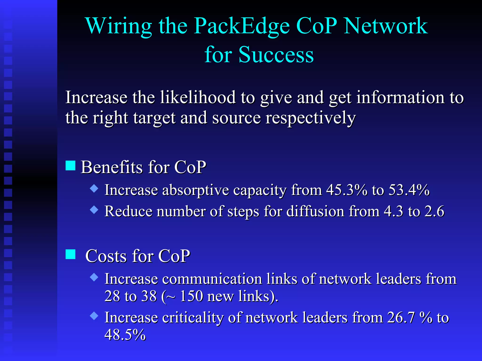 Wiring the PackEdge CoP Network  for Success Increase the likelihood to give and get information to the right target and source respectively Benefits for CoP Increase absorptive capacity from 45.3% to 53.4% Reduce number of steps for diffusion from 4.3 to 2.6 Costs for CoP Increase communication links of network leaders from 28 to 38 (~ 150 new links). Increase criticality of network leaders from 26.7 % to 48.5% 