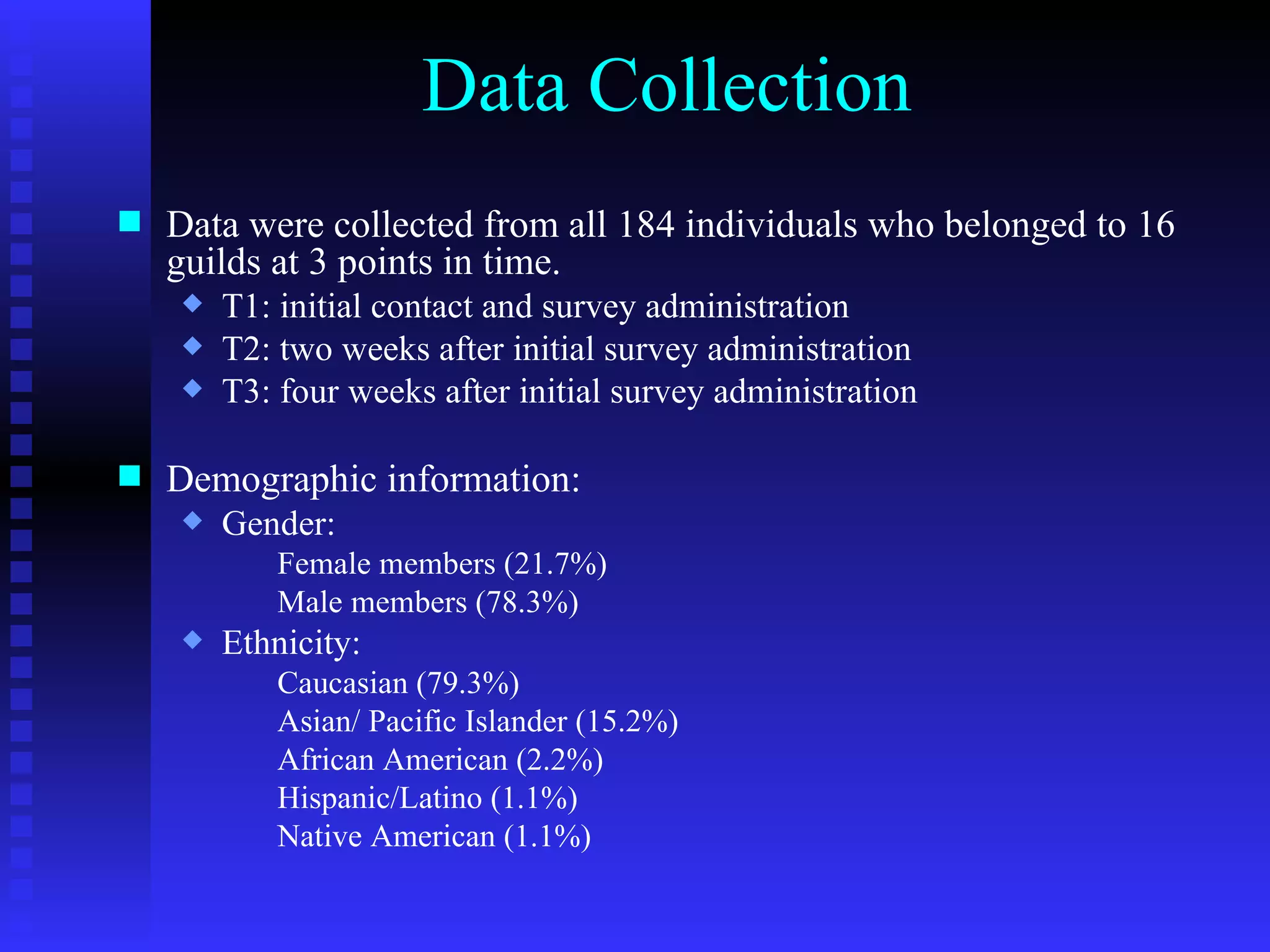 Data Collection Data were collected from all 184 individuals who belonged to 16 guilds at 3 points in time.  T1: initial contact and survey administration T2: two weeks after initial survey administration T3: four weeks after initial survey administration Demographic information: Gender:  Female members (21.7%) Male members (78.3%)  Ethnicity:  Caucasian (79.3%) Asian/ Pacific Islander (15.2%) African American (2.2%) Hispanic/Latino (1.1%) Native American (1.1%) 