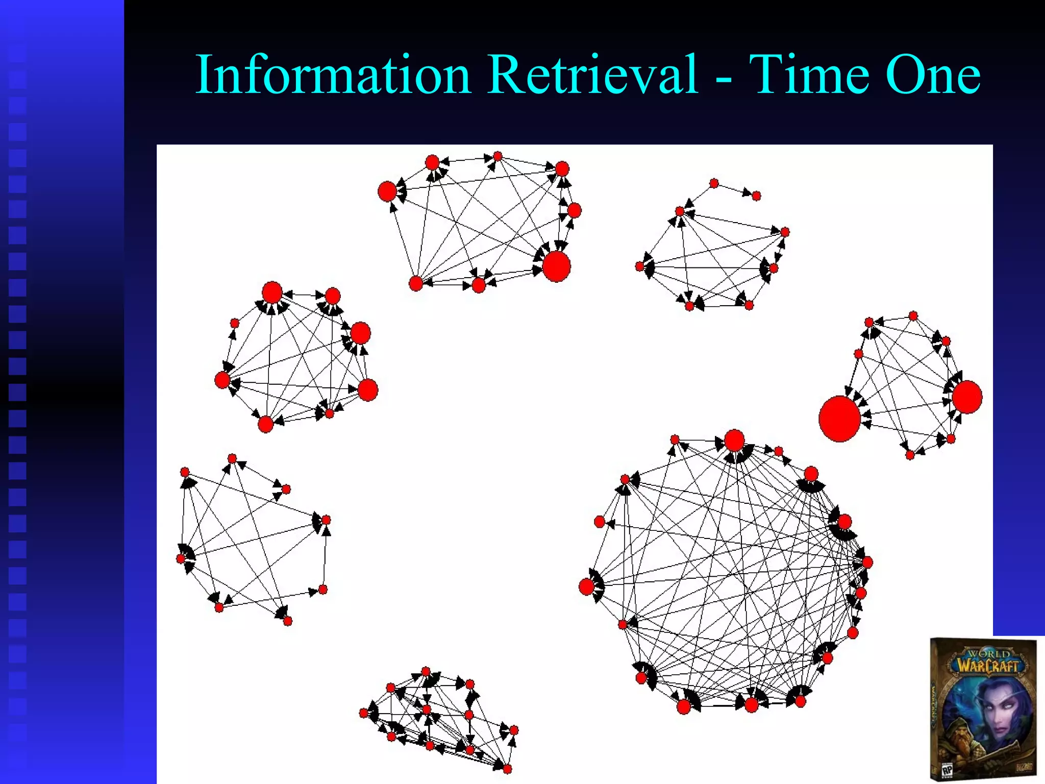 Information Retrieval - Time One 