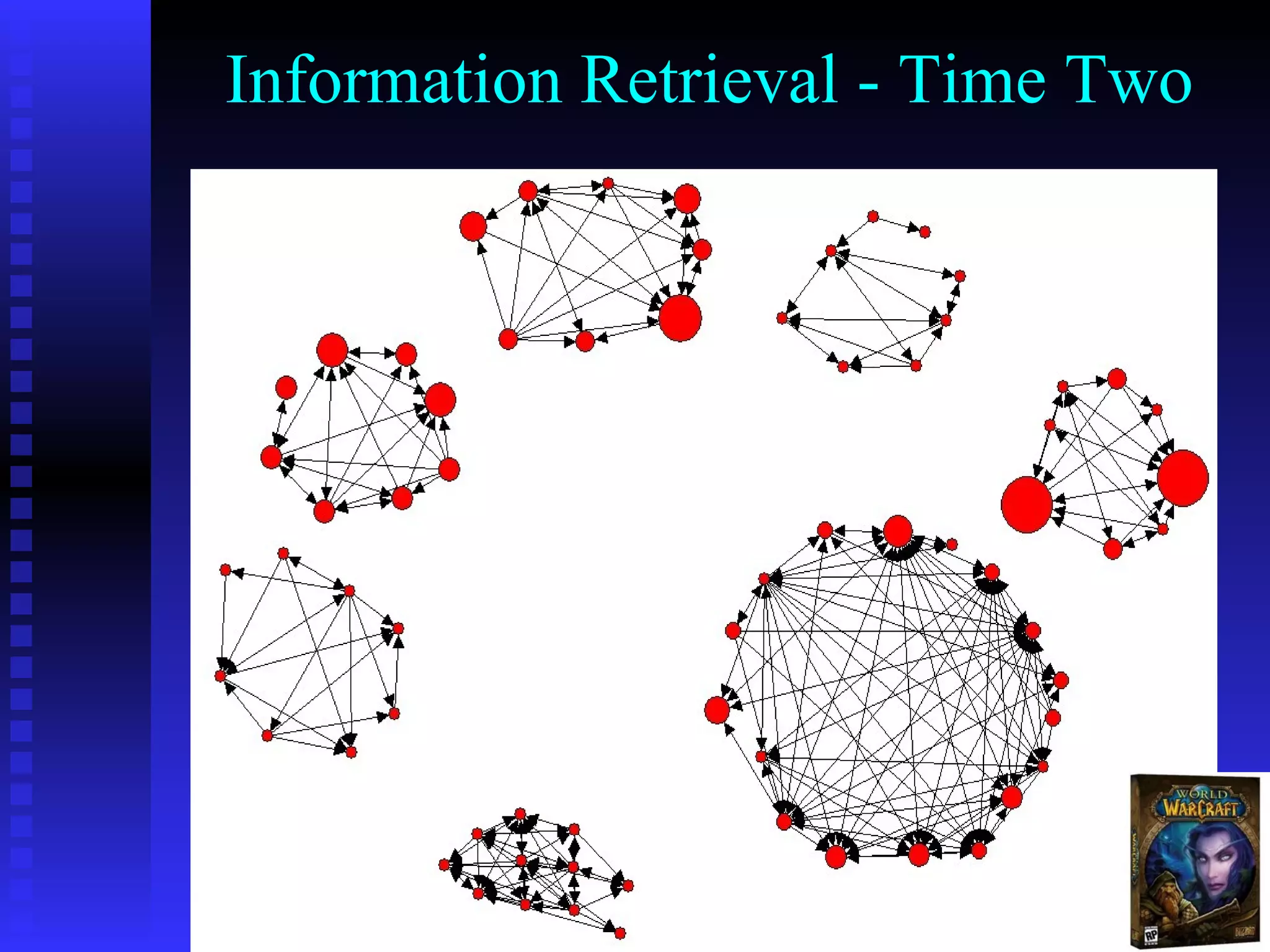 Information Retrieval - Time Two 