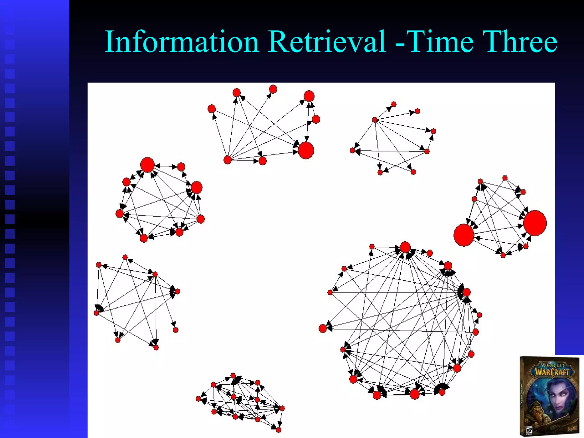 Information Retrieval -Time Three 