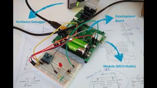 Open Hours: Mbed Simulator | PDF