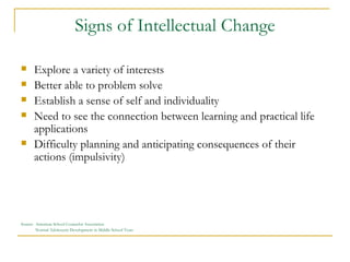 Signs of Intellectual Change Explore a variety of interests Better able to problem solve Establish a sense of self and individuality Need to see the connection between learning and practical life applications Difficulty planning and anticipating consequences of their actions (impulsivity) Source:  American School Counselor Association Normal Adolescent Development in Middle School Years 