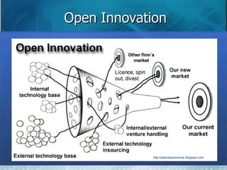 Open Innovation http://pasionporinnovar.blogspot.com 