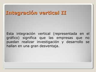 Integración vertical II Esta integración vertical (representada en el gráfico) significa que las empresas que no puedan realizar investigación y desarrollo se hallan en una gran desventaja. 