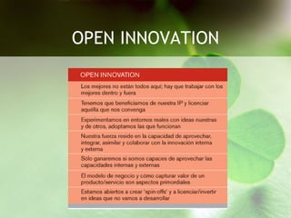 OPEN INNOVATION 