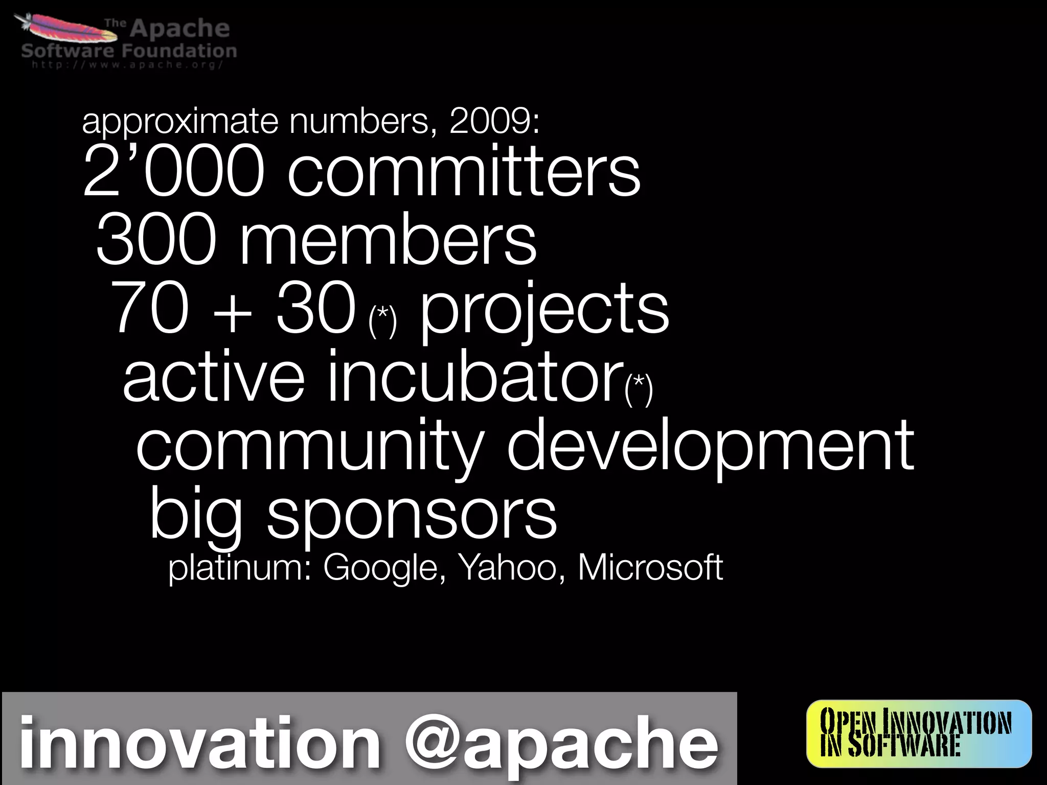 approximate numbers, 2009:
 2’000 committers
 300 members
  70 + 30 (*) projects
  active incubator(*)
   community development
   big sponsors
     platinum: Google, Yahoo, Microsoft




innovation @apache                        Open Innovation
                                          in Software
 