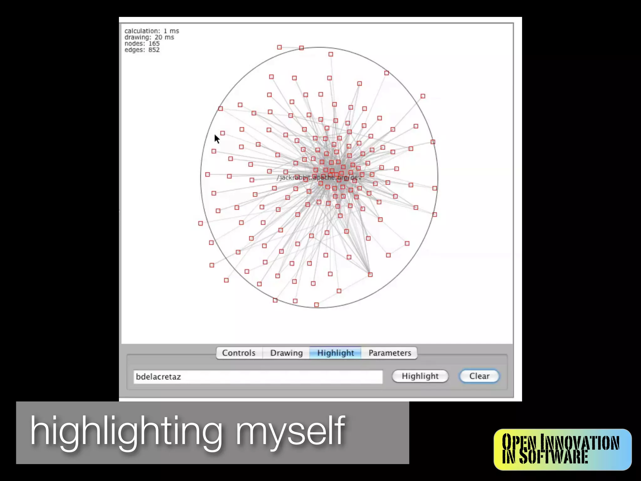 highlighting myself   Open Innovation
                      in Software
 