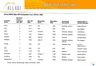 16
Fonte: Henry Chesbrough ,Open Innovation, 2003
 