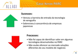 Sucessos:
• Venceu a barreira de entrada da tecnologia
de xerografia
• Sobreviveu à concorrência de empresas
japonesas
Fracassos:
• Não foi capaz de identificar valor em algumas
tecnologias desenvolvidas no PARC
• Não soube oferecer ao mercado soluções
diferentes do seu modelo de negócios
19
 
