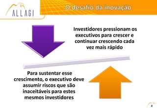2
Investidores pressionam os
executivos para crescer e
continuar crescendo cada
vez mais rápido
Para sustentar esse
crescimento, o executivo deve
assumir riscos que são
inaceitáveis para estes
mesmos investidores
 