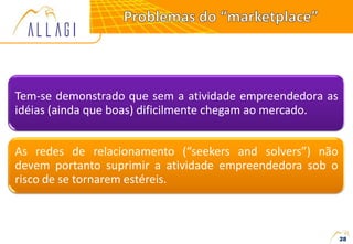 28
Tem-se demonstrado que sem a atividade empreendedora as
idéias (ainda que boas) dificilmente chegam ao mercado.
As redes de relacionamento (“seekers and solvers”) não
devem portanto suprimir a atividade empreendedora sob o
risco de se tornarem estéreis.
 