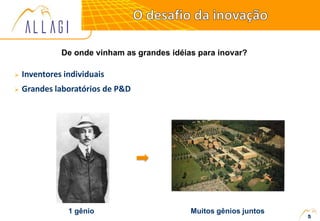 5
De onde vinham as grandes idéias para inovar?
 Inventores individuais
 Grandes laboratórios de P&D
1 gênio Muitos gênios juntos
 